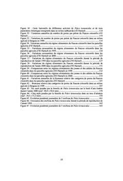 Comportement, régime alimentaire et reproduction du Faucon crécerelle