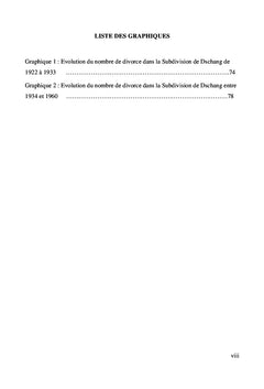 Le divorce chez les Bamileke (Ouest Cameroun) de 1922 A 1960: