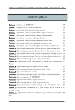Les enjeux liés à la compétitivité des matériaux de construction