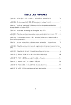 La dématérialisation chez les commissaires aux comptes