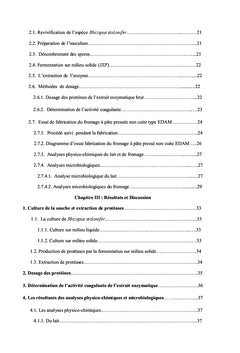 Extraction de la protease coagulant le lait de Rhizopus stolonifer