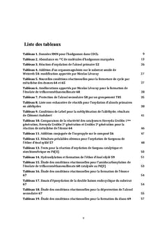 progrès vers la Synthèse totale de l'hodgsonox