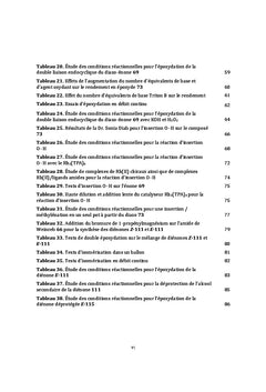progrès vers la Synthèse totale de l'hodgsonox