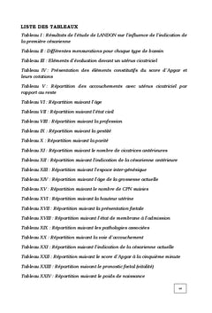 Gestion de l'Accouchement sur Uterus Cicatriciel A l'HOpital Tshikaji