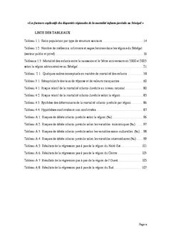 Disparites de la Mortalite des enfants de moins de cinq ans au Senegal