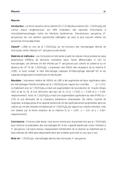 Effet de la vitamine D sur le macrophage face à Pseudomonas aeruginosa