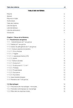 Effet de la vitamine D sur le macrophage face à Pseudomonas aeruginosa