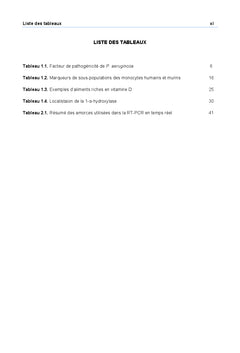 Effet de la vitamine D sur le macrophage face à Pseudomonas aeruginosa