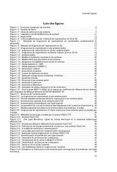 Les antennes fractales