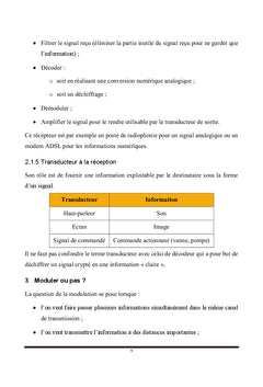 Transmettre et stocker l'information