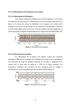 Stabilite de la tension de charge (UPQC)