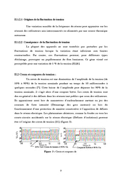 Stabilite de la tension de charge (UPQC)