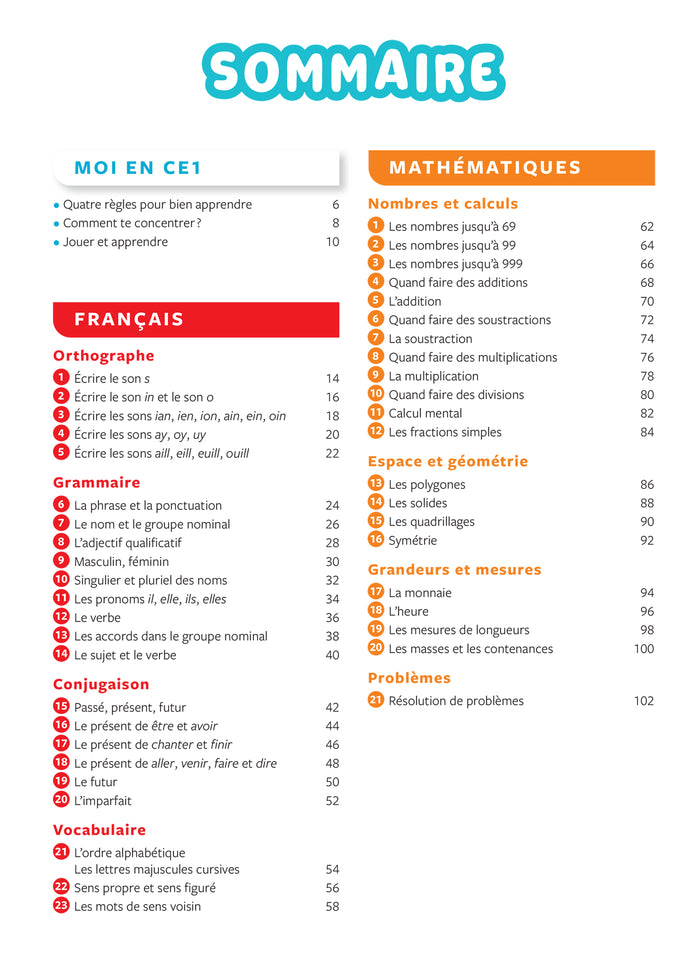 Tout Savoir CE1 - Tout-en-un