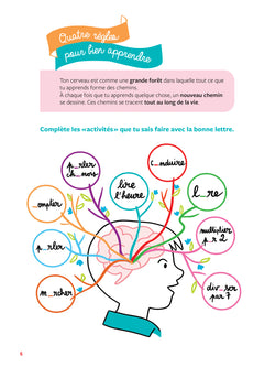 Tout Savoir CE1 - Tout-en-un