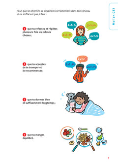 Tout Savoir CE1 - Tout-en-un