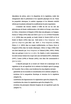 Dynamique après incendie de la suberaie de Kabylie (Algerie)
