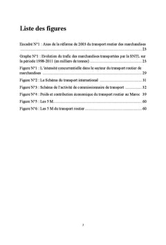 La minimisation des coUts dans le transport international routier