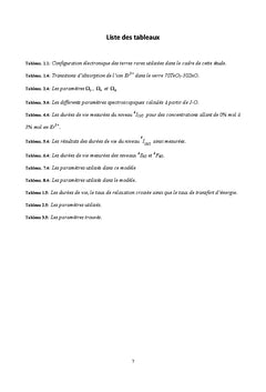 Etude de la dynamique d'up-conversion dans les verres tellurites