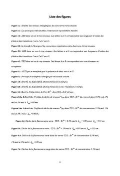 Etude de la dynamique d'up-conversion dans les verres tellurites