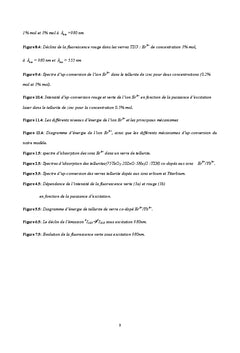Etude de la dynamique d'up-conversion dans les verres tellurites