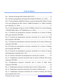 Cartes auto-organisatrices de Kohonen et paramètres environnementaux