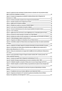Hydrogeochimie des systemes d'aquiferes du Plateau Bamoun; Cameroun
