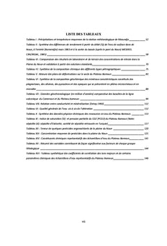 Hydrogeochimie des systemes d'aquiferes du Plateau Bamoun; Cameroun