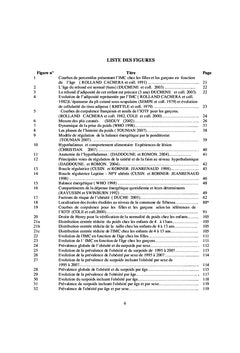 Obésité des enfants : Comportement alimentaire et facteurs associés