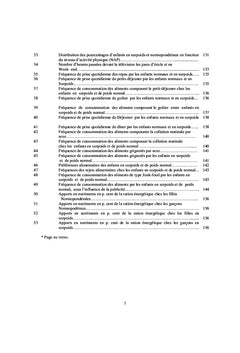 Obésité des enfants : Comportement alimentaire et facteurs associés