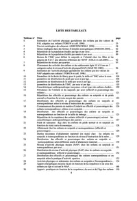 Obésité des enfants : Comportement alimentaire et facteurs associés