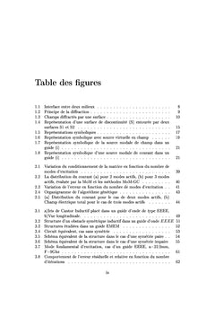 Méthode du GC pour l'étude de la diffraction électromagnétique