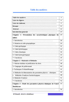Contribution a l'etude d'impact de la pollution sur les cours d'eaux