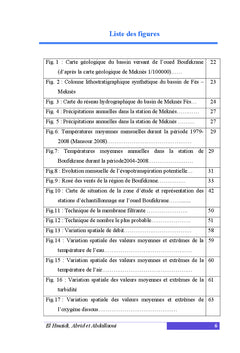 Contribution a l'etude d'impact de la pollution sur les cours d'eaux