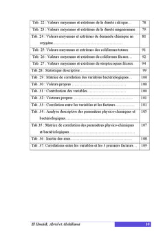 Contribution a l'etude d'impact de la pollution sur les cours d'eaux
