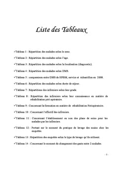 Rehabilitation precoce des operes