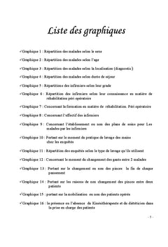 Rehabilitation precoce des operes