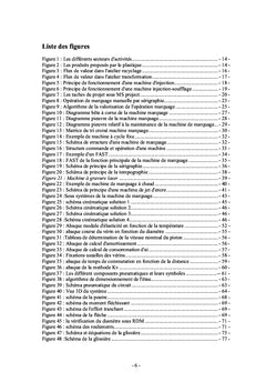 Conception d'une unite de Marquage de caisses plastiques