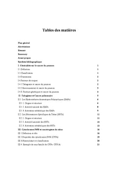 Cancer pulmonaire: etudes metaboliques et pharmacogenetiques de CYP1A2