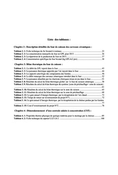 Optimisation du fonctionnement d'un four de cuisson céramique