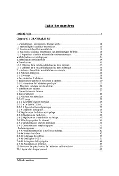 Caractérisation et quantification de l'adhésion