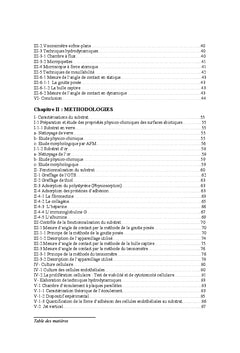 Caractérisation et quantification de l'adhésion