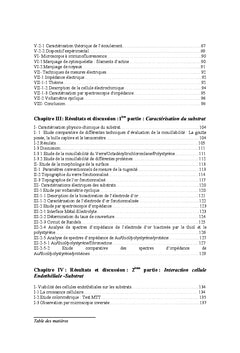 Caractérisation et quantification de l'adhésion