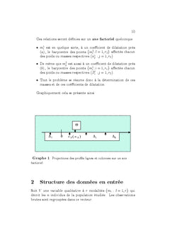 Statistique exploratoire multidimensionnelle: Donnees qualitatives
