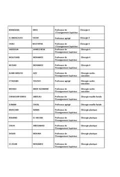 Carcinome epidermoïde de la vessie sur lithiase vesicale