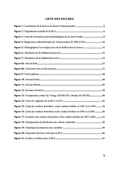 Les Pressions Sur Les forets: Apport De La Teledetection et Des SIG