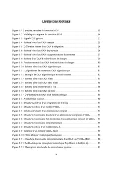 Modélisation, Conception et Intégration d'un CAN à Haute Résolution