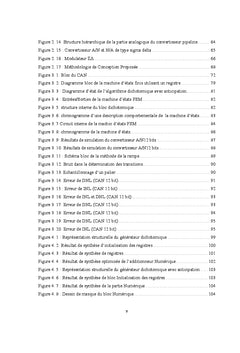 Modélisation, Conception et Intégration d'un CAN à Haute Résolution