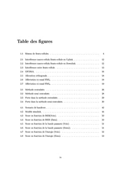 Resolution du probleme d'interference dans les reseaux femtocells