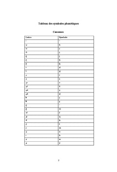 La categorie de l'adverbe en français et sa traduction en arabe