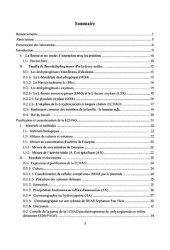 Production et Purification d'un enzyme, recherche d'Inhibiteurs